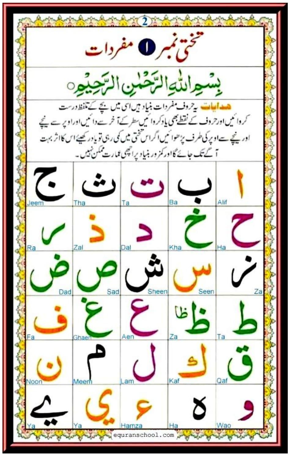 Norani Qaida Page 2