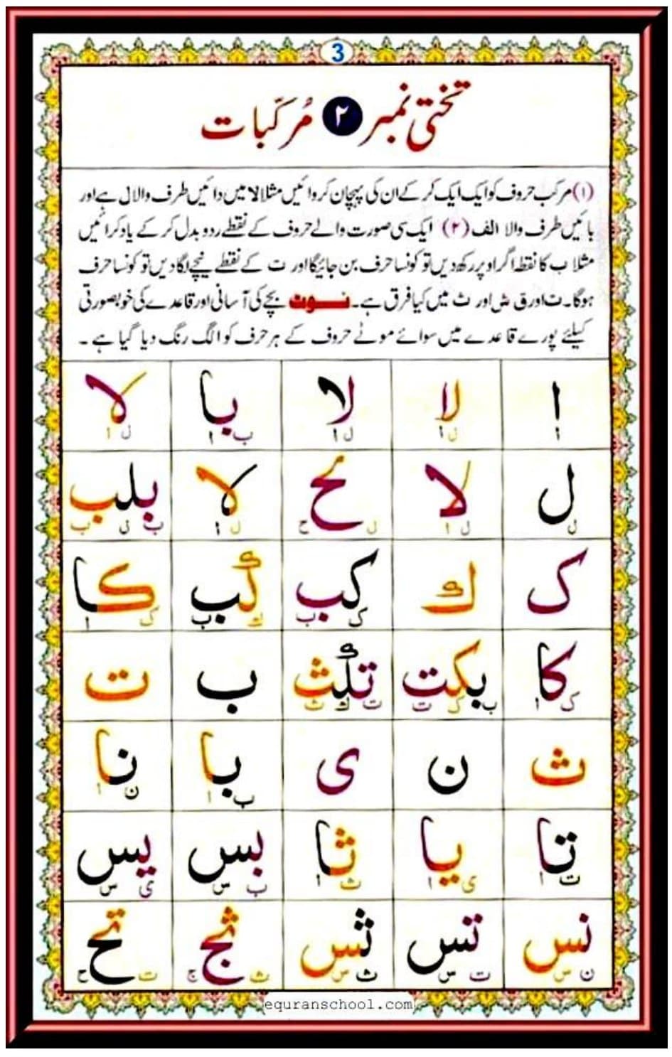 Norani Qaida Page 3