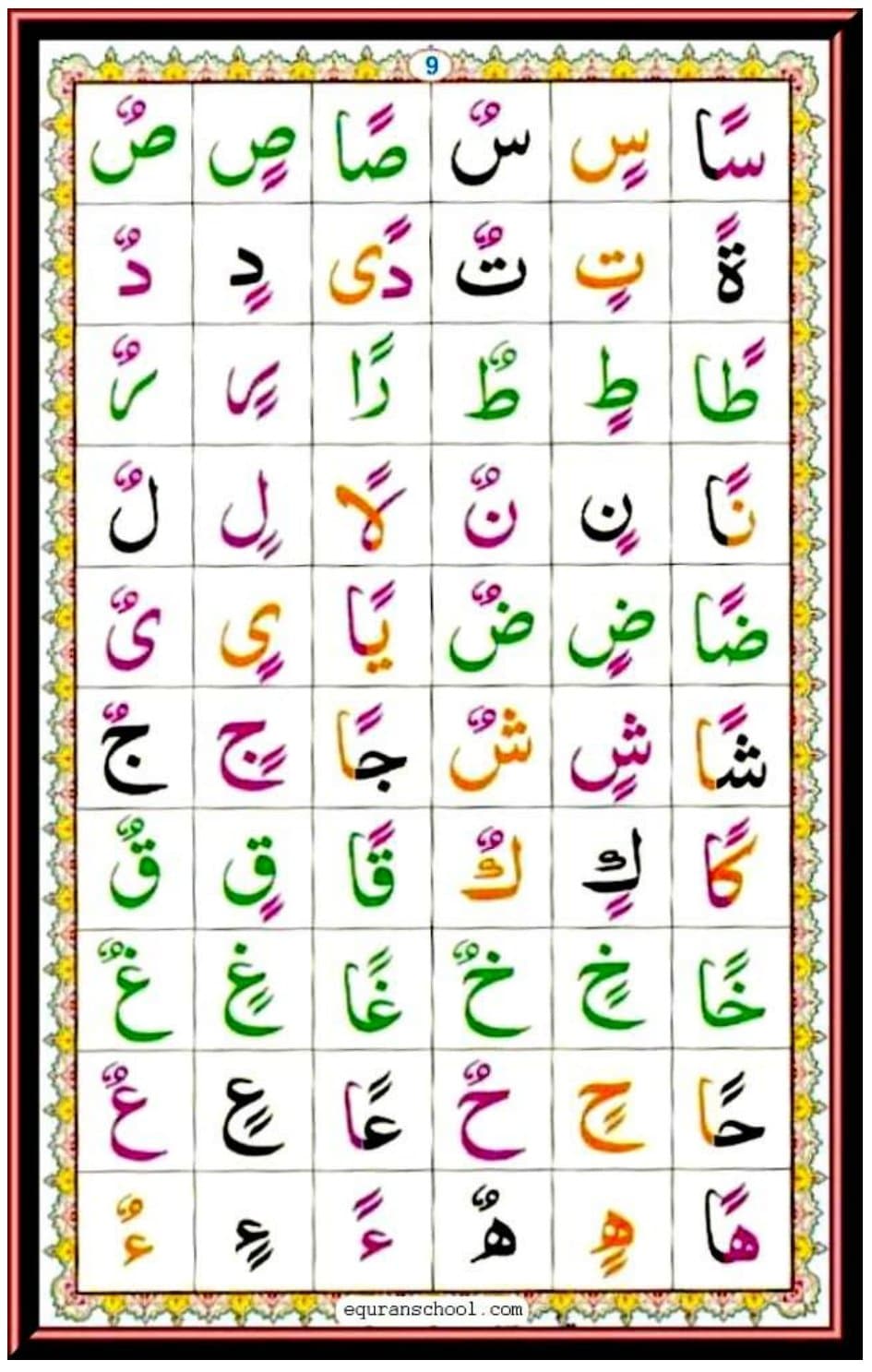 Norani Qaida Page 9