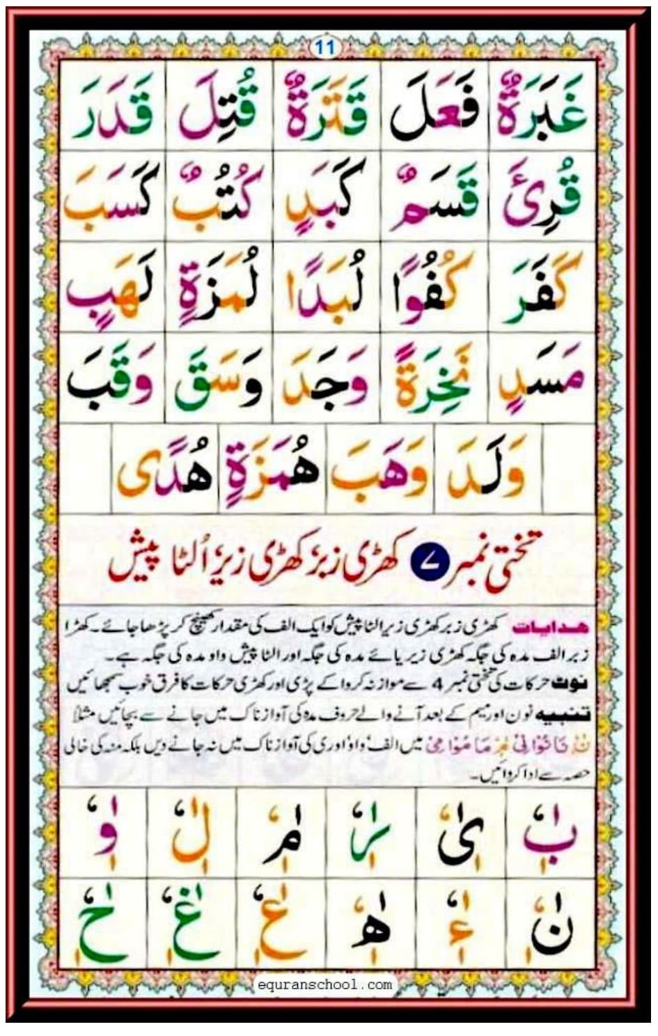 Norani Qaida Page 11