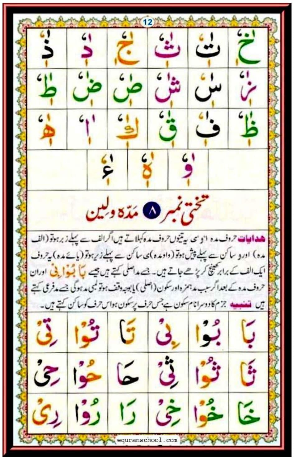 Norani Qaida Page 12