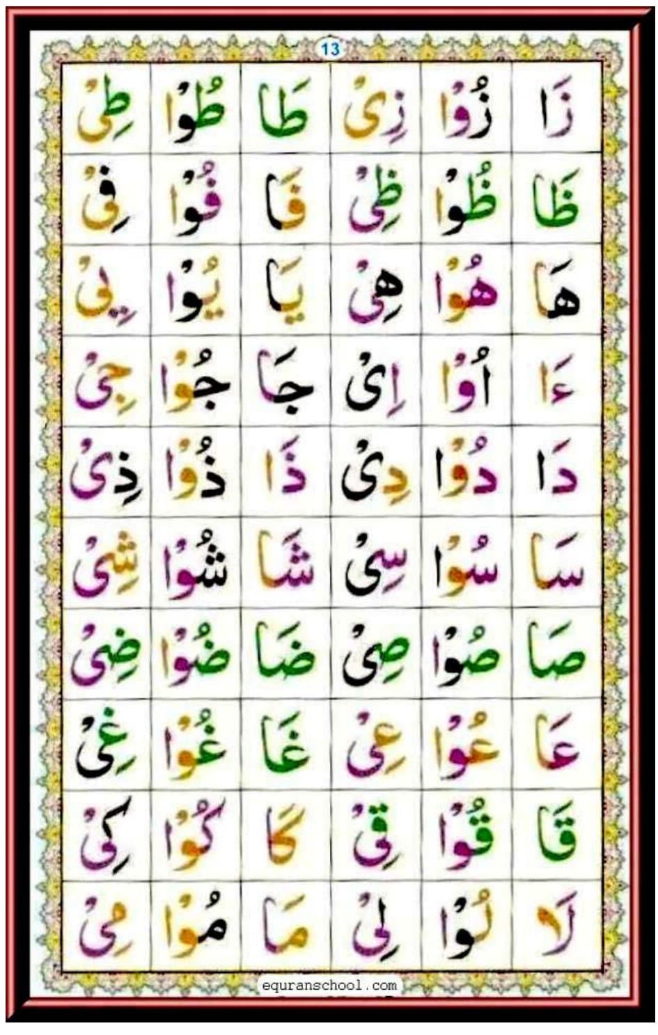 Norani Qaida Page 13