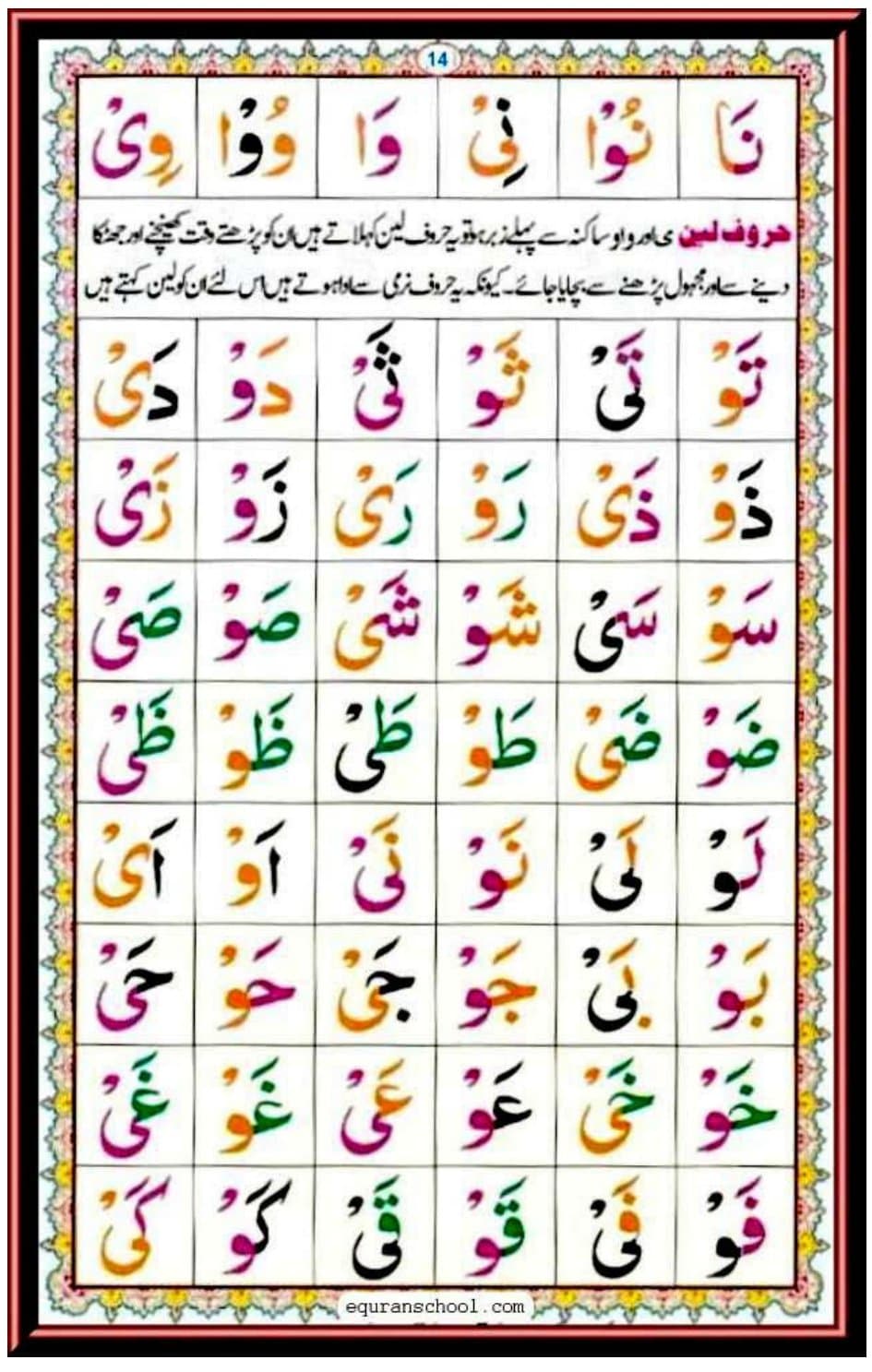 Norani Qaida Page 14