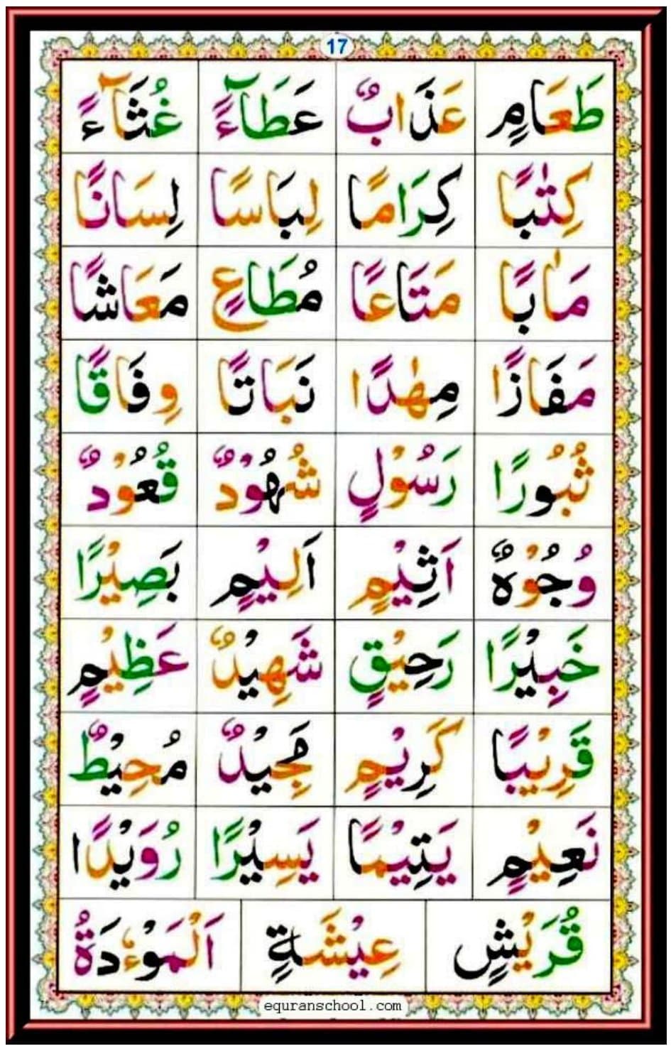 Norani Qaida Page 17