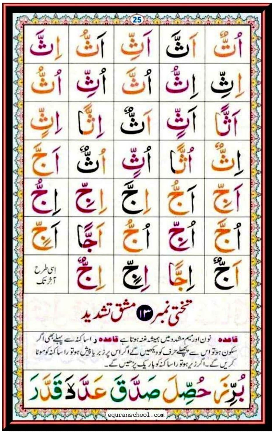 Norani Qaida Page 25